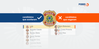 7 candidatos à Presidência recebem segurança da PF nas eleições