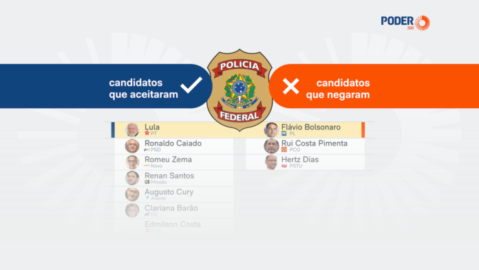 7 candidatos à Presidência recebem segurança da PF nas eleições_6a94365882b83.png