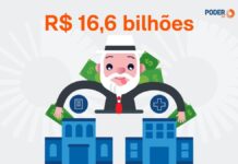 Lula tira até R$ 16,6 bilhões da saúde e da educação em 2027