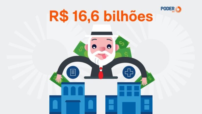 Lula tira até R$ 16,6 bilhões da saúde e da educação em 2027_6a958838722d2.jpeg