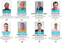 Saiba quem são os oito candidatos ao Governo de Mato Grosso do Sul